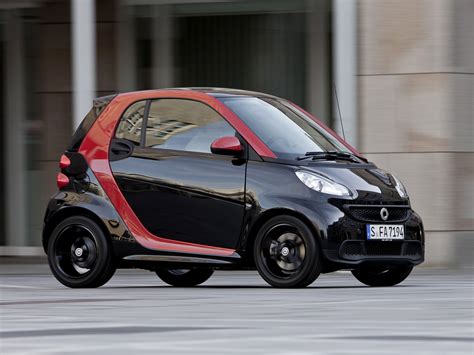 smart fortwo burberry|Smart Fortwo .